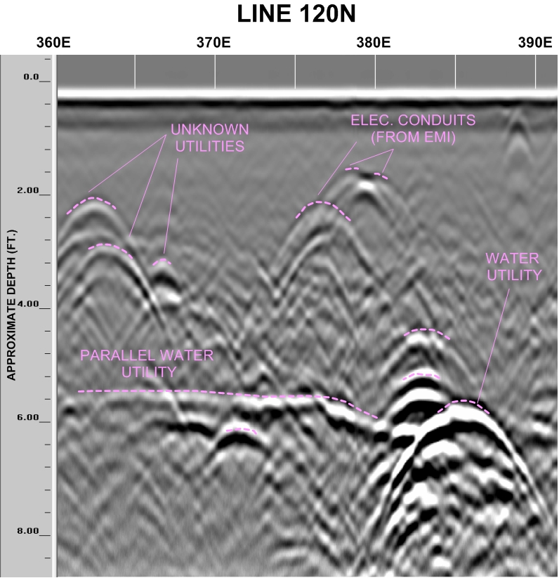 GPR image