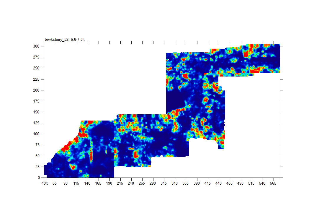 GPR data